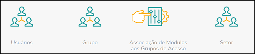 Configurações - Estrutura Organizacional - Associoação módulo grupo.png