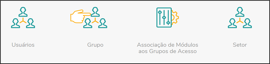 Configurações - Estrutura Organizacional - Grupo.png