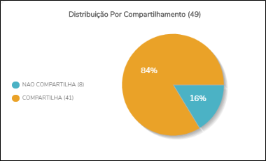 Gestão de processos 06.png