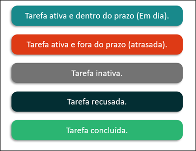 Tratamento de ocorrências - etapa 5- 1.png