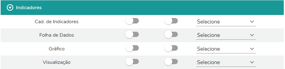 associação modulo - indicadores.PNG