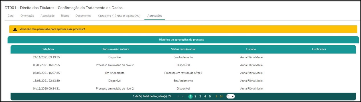 WORKFLOW DE APROVAÇÃO PROCESSO 01.jpg