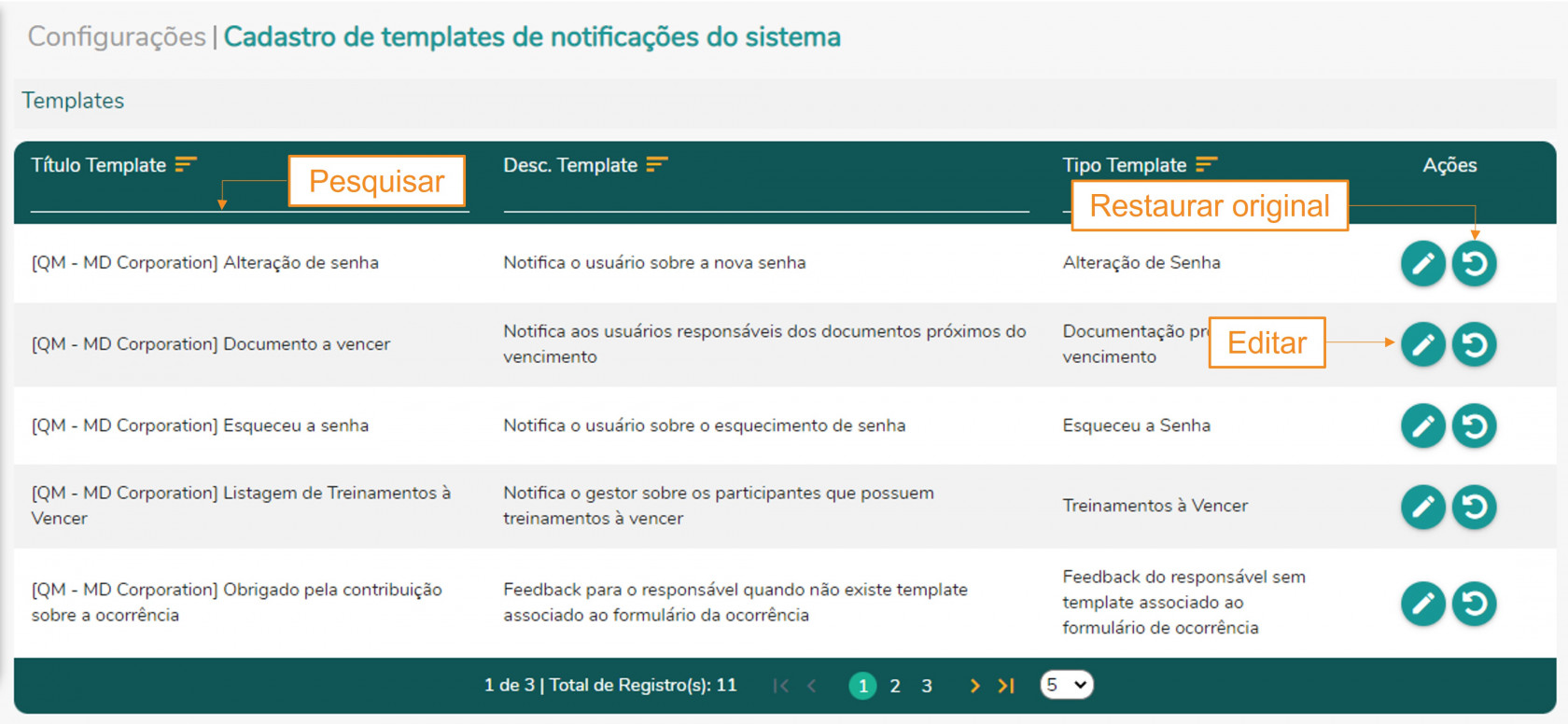 cadastro template de notificação de sistema.jpg