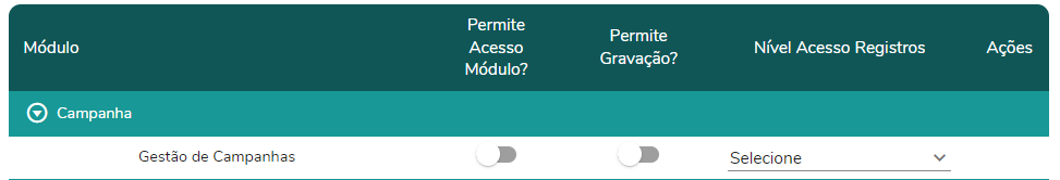 Grupo de acesso - campanha.PNG