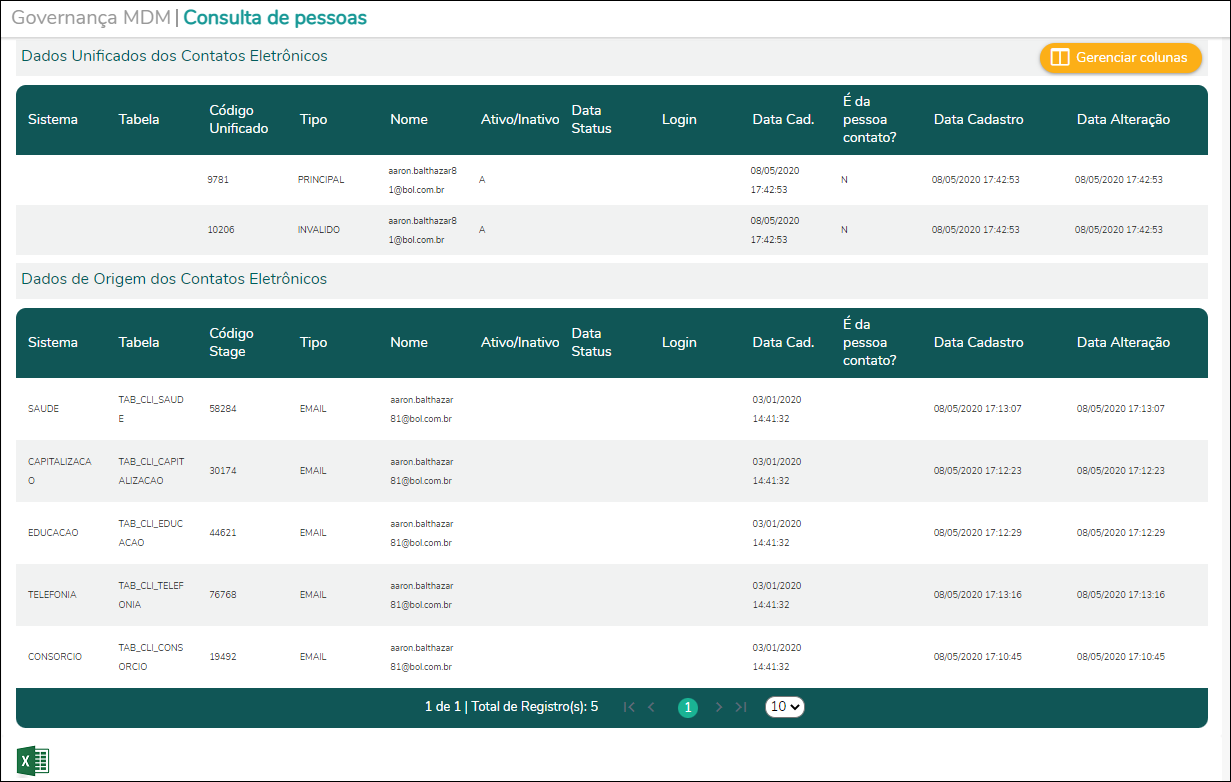 MDM - Consulta pessoa - Contato eletronico.PNG