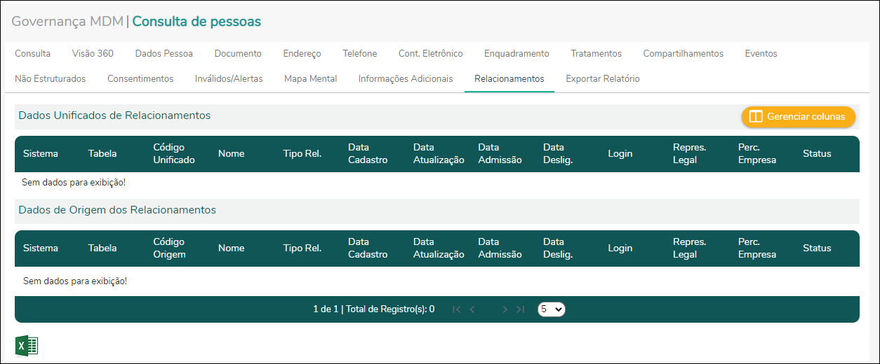 MDM - Consulta pessoa - Dados de relacionamento.PNG