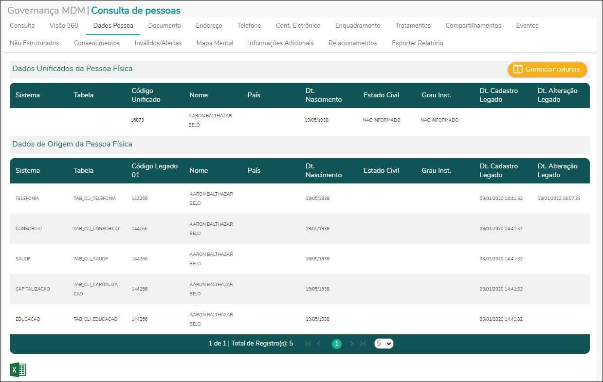 MDM - Consulta pessoa - dados pessoa.PNG