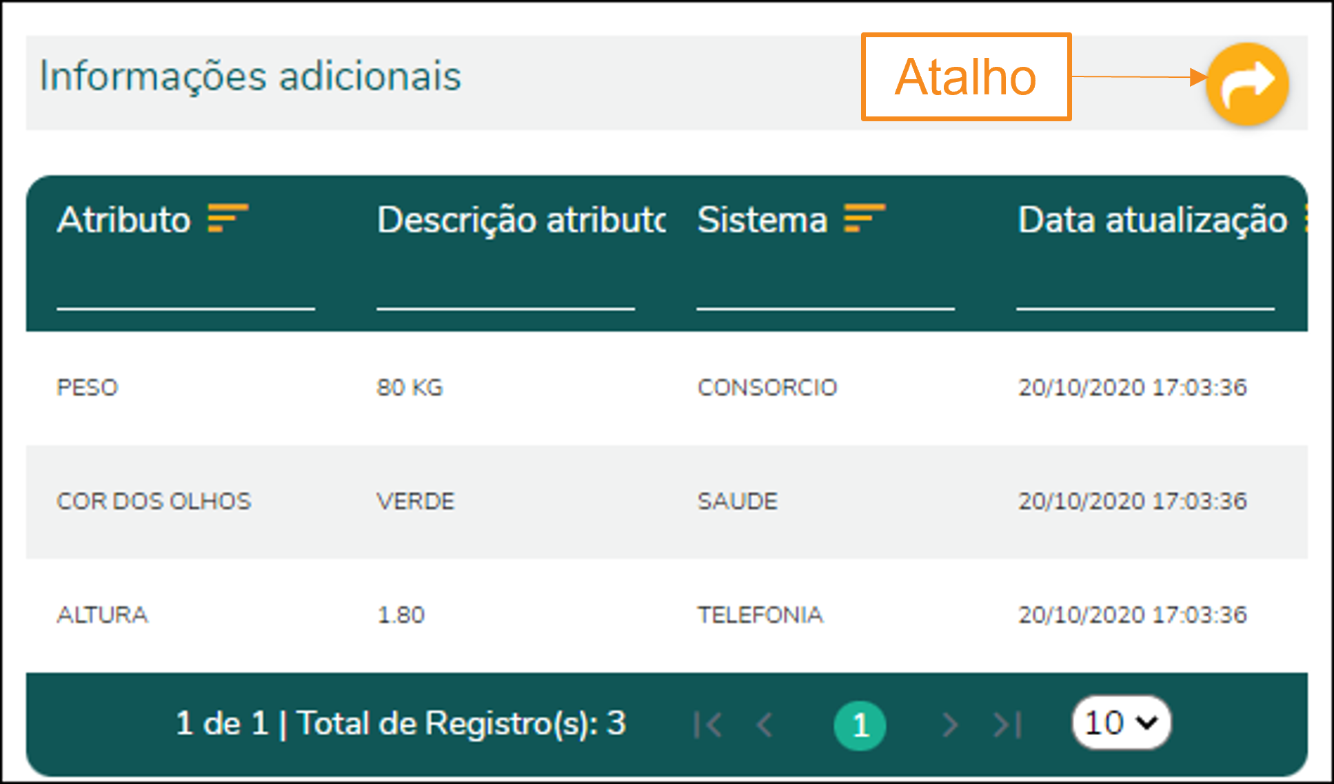 MDM - Visão 360 - atalho 4.png