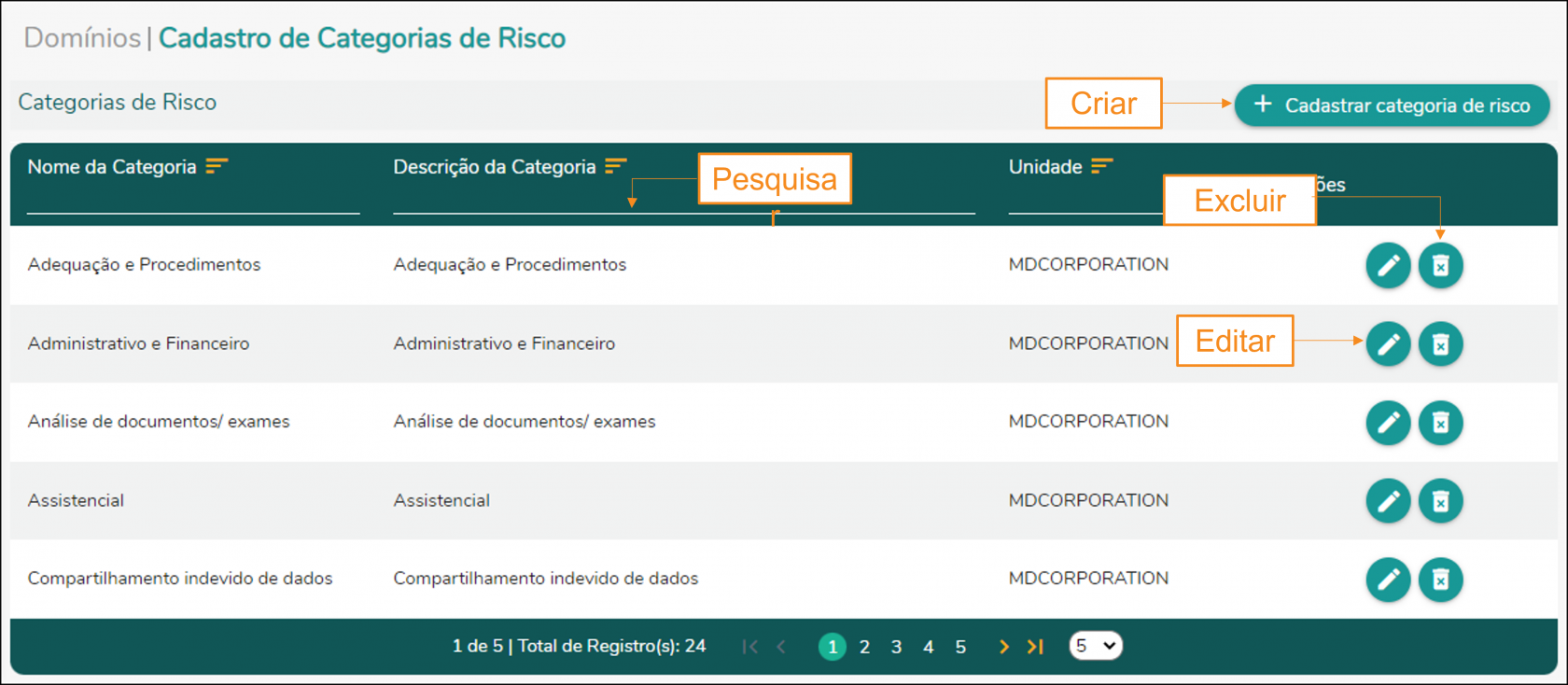 Dominios - Categoria de risvo.png