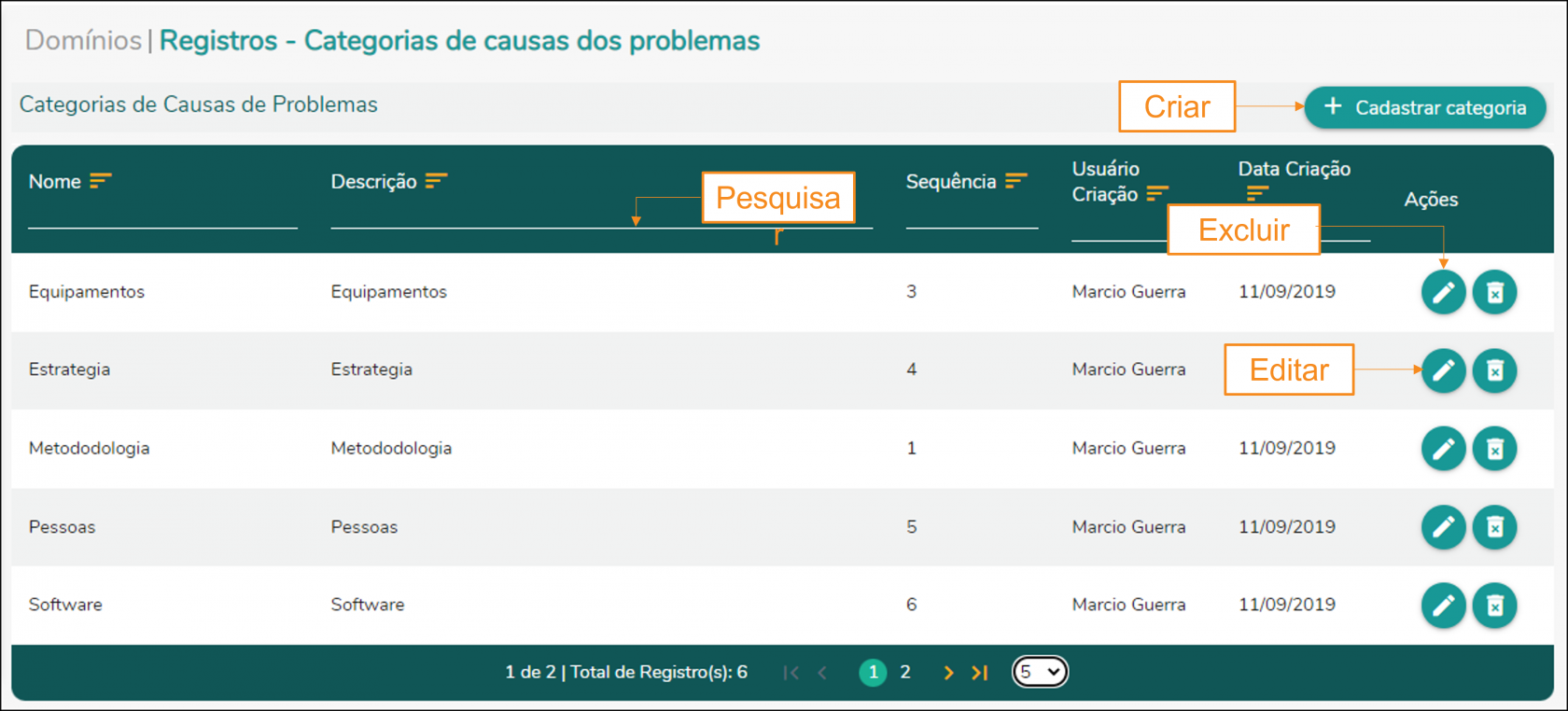 Domínios - Causas dos Problemas - mod.png