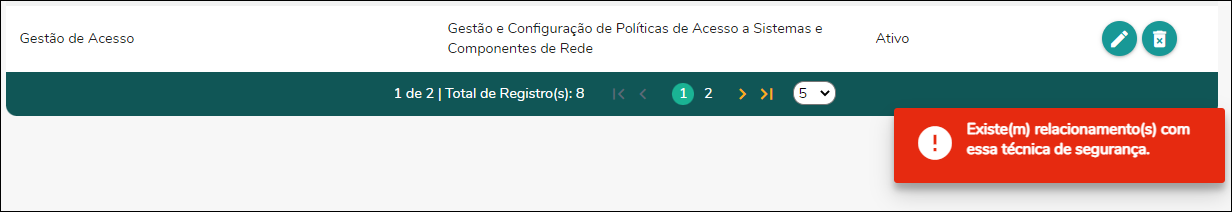 Dominios - Tecnica de segurança - exclusão erro.png