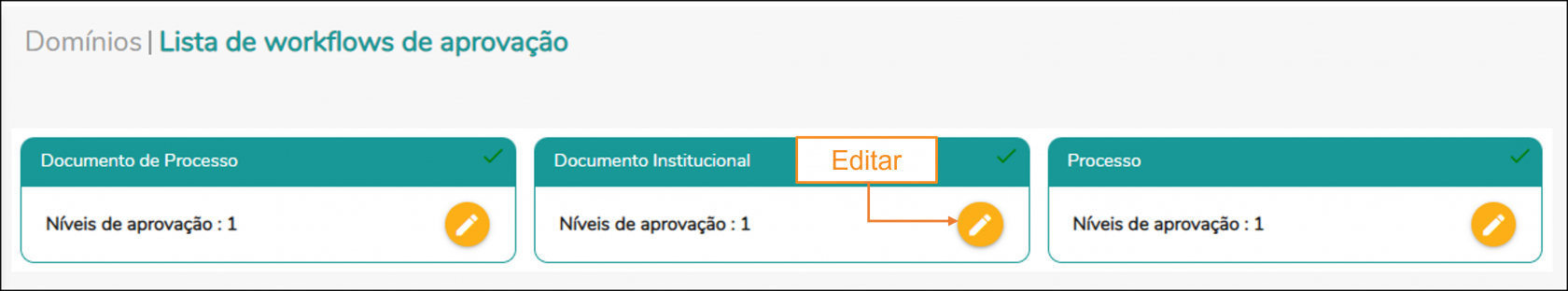 Dominios -  workflow de arovação.png