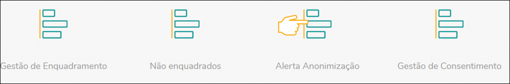 Gestão de tratamento de dados - Alerta de Anonimização.png