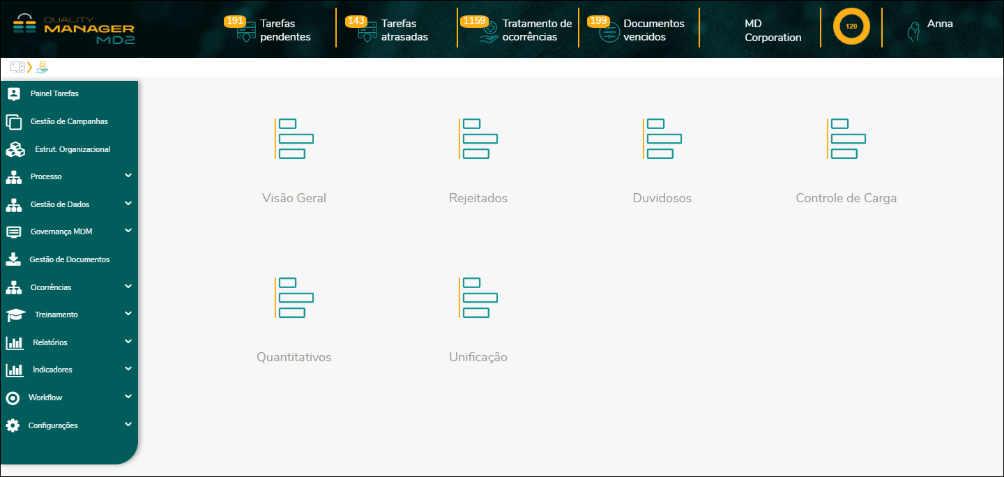 MDM - Dashboards - todos.PNG